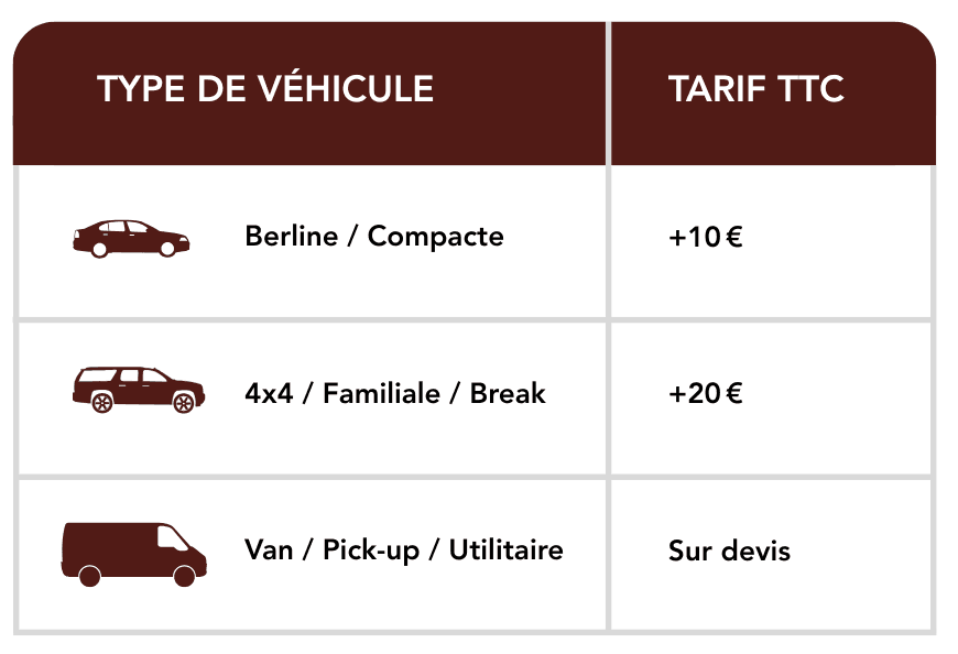 Lavage automobile professionnel chez Auto Référence